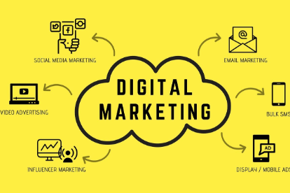 Chuyên Gia Tư Vấn Digital Marketing: Hướng Dẫn Toàn Diện